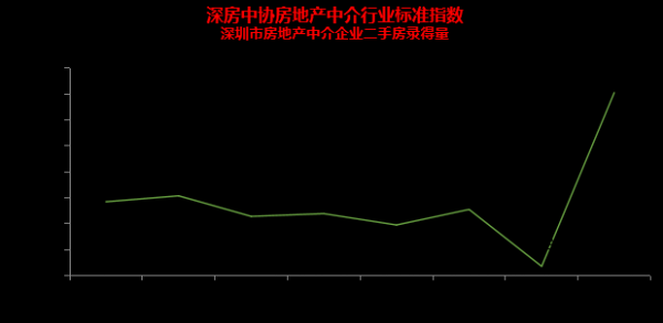 市场变动收场2024年10月14日