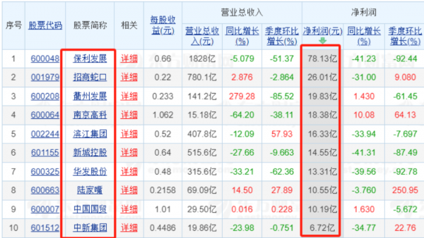 市场变动寰宇源前三季度归母净利润同比增长达2604.6%