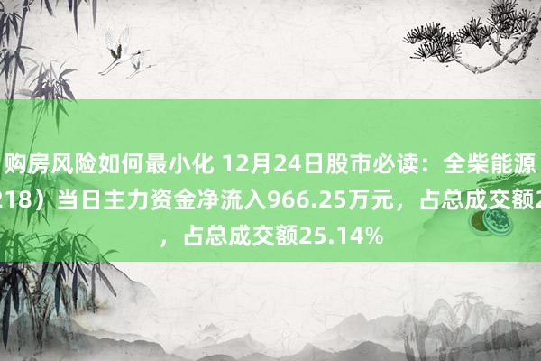 购房风险如何最小化 12月24日股市必读：全柴能源（600218）当日主力资金净流入966.25万元