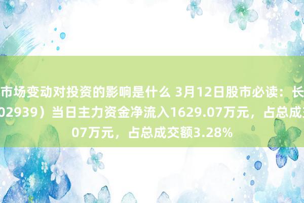 市场变动对投资的影响是什么 3月12日股市必读：长城证券（002939）当日主力资金净流入1629.07万元，占总成交额3.28%